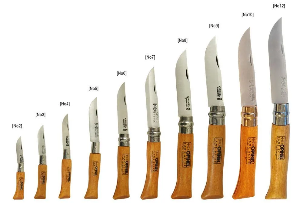 En egenskap vi ofta glömmer på våra knivar