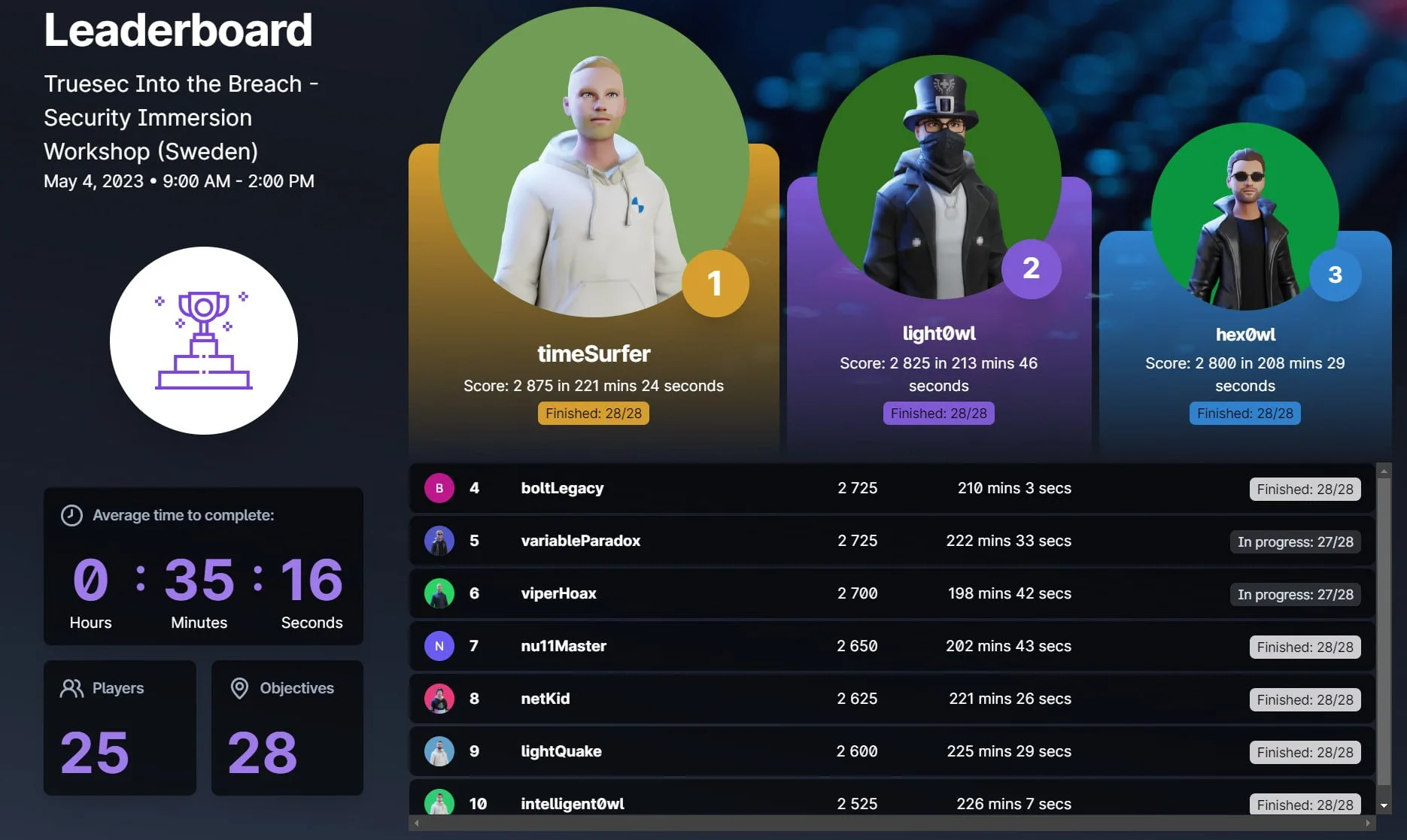 Microsoft Immersion Workshops